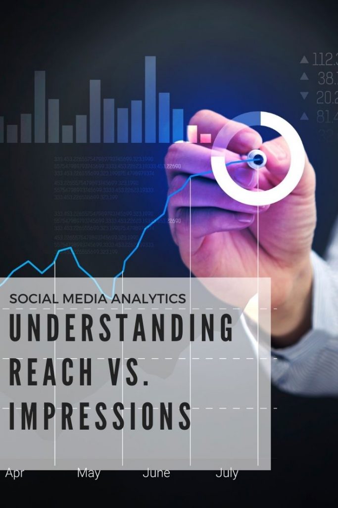 understanding reach vs impressions
